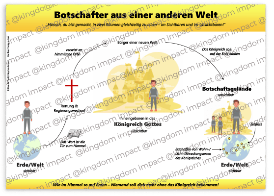 B07) Botschafter aus einer anderen Welt