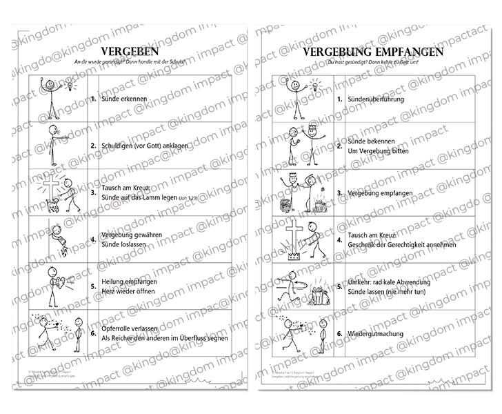 C07) Vergeben/Vergebung empfangen