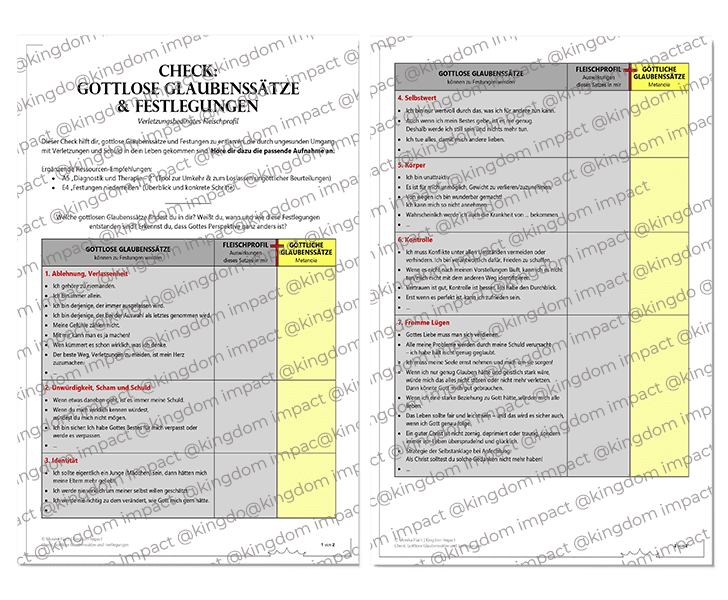 D10) Check: Gottlose Glaubenssätze & Festlegungen