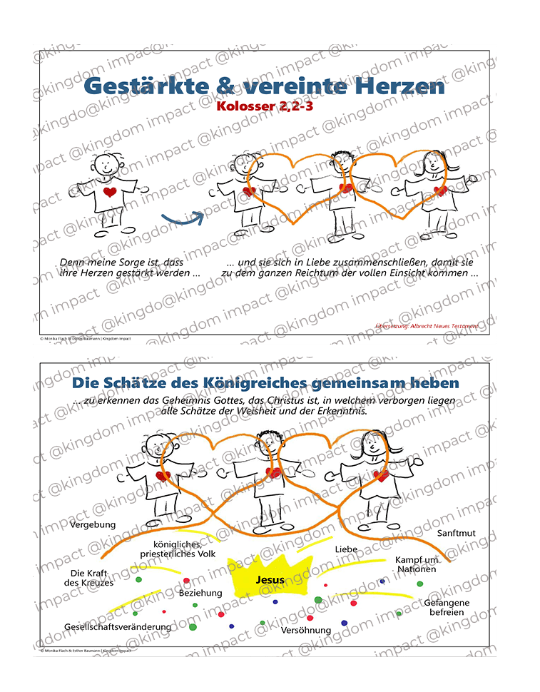 F11c) Kolosser 2,2-3: Vereinte Herzen