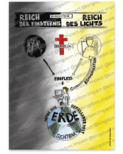 B03b) Biblisches Weltbild setzen 1: Unsichtbare/sichtbare Welt – bunt