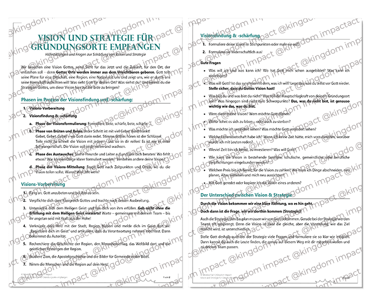 Vision und Strategie für Gründungsorte empfangen