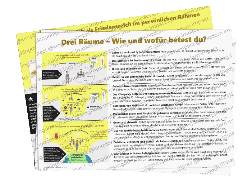 Weltbild-Check: Drei Räume – Wie und wofür betest du?