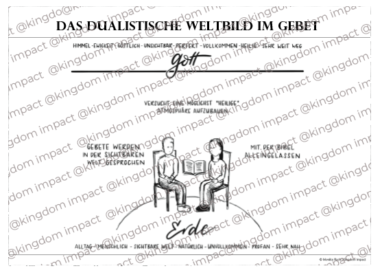 Das dualistische Weltbild im Gebet
