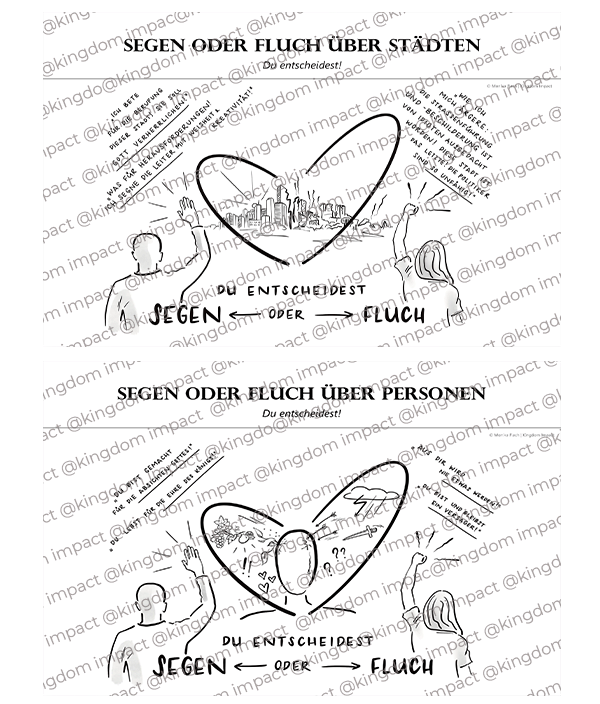 Segen oder Fluch – Du entscheidest!