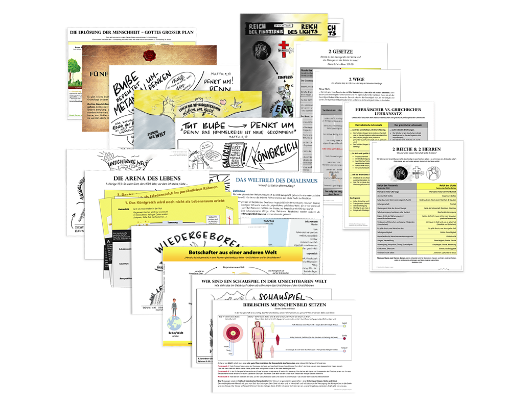 Themen-Set: Kategorie B – Weltbild & Menschenbild & Gottesbild setzen (laminiert)