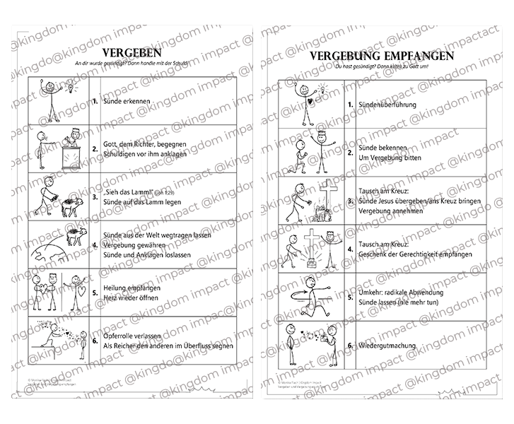 C10) Vergeben/Vergebung empfangen
