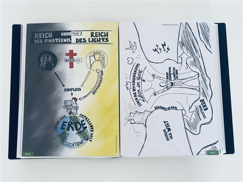 Ressourcen (Jüngerschaftsmappen)