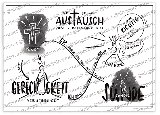 Der große Austausch von 2. Kor. 5,21