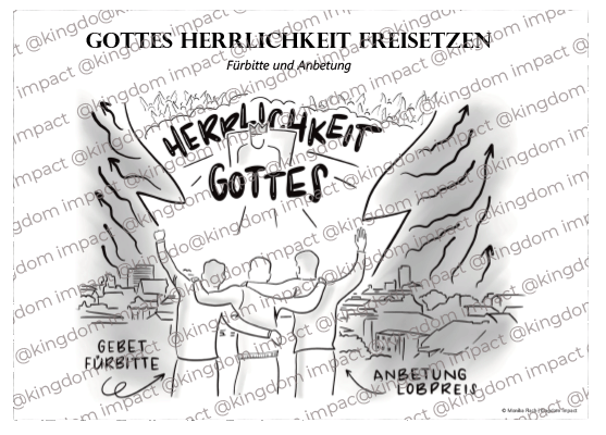 Gottes Herrlichkeit durch Fürbitte & Anbetung freisetzen