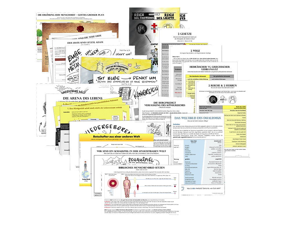 Themen-Set: Kategorie B – Weltbild & Menschenbild & Gottesbild setzen (Download)