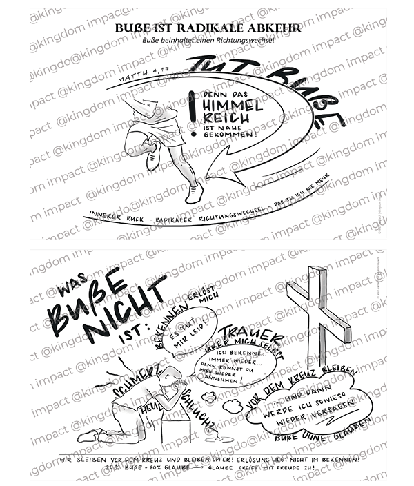 C07) Buße ist radikale Abkehr/Richtungswechsel